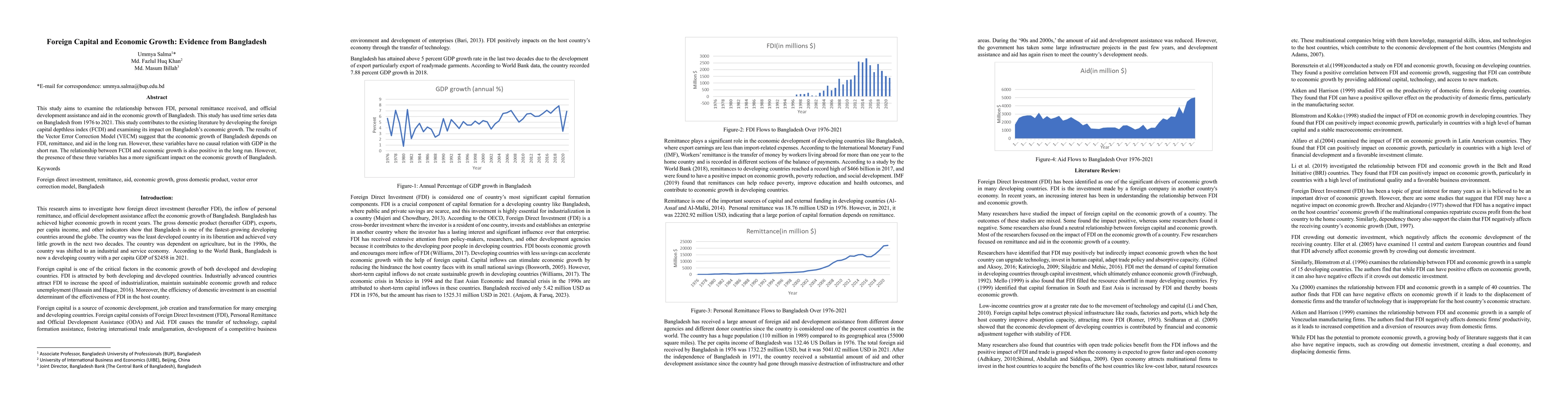 Thumbnail for Foreign Capital and Economic Growth: Evidence from Bangladesh