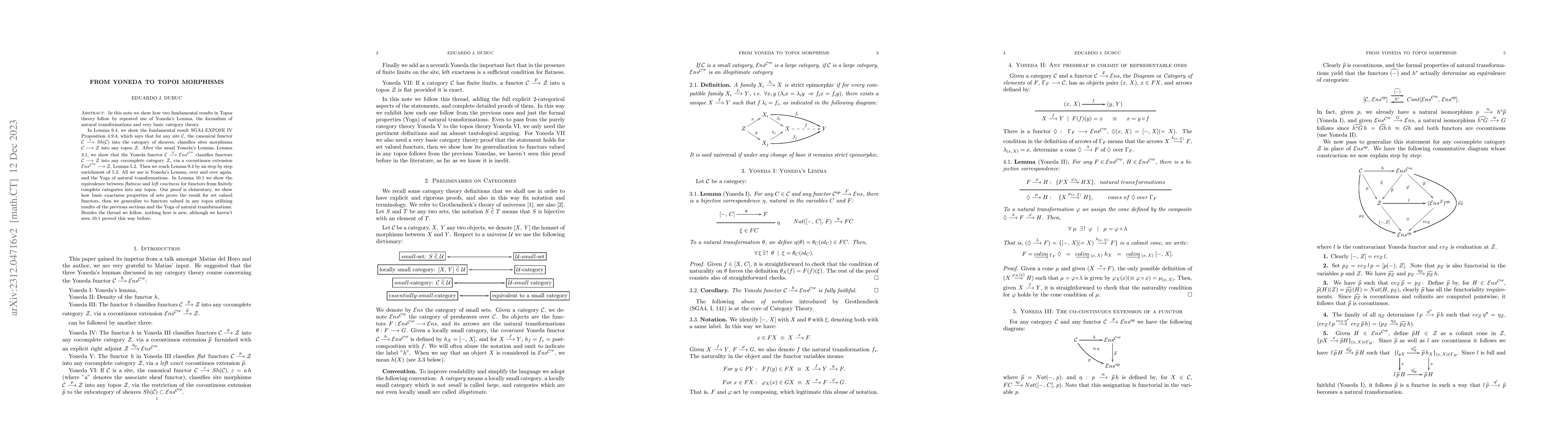 Thumbnail for From Yoneda to Topoi morphisms