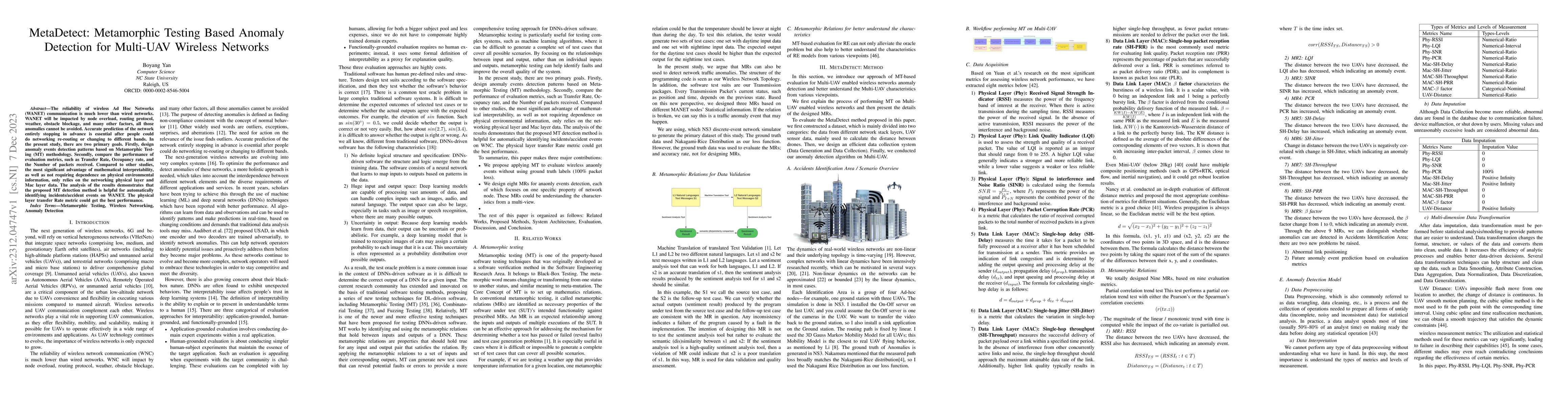 Thumbnail for MetaDetect: Metamorphic Testing Based Anomaly Detection for Multi-UAV
  Wireless Networks