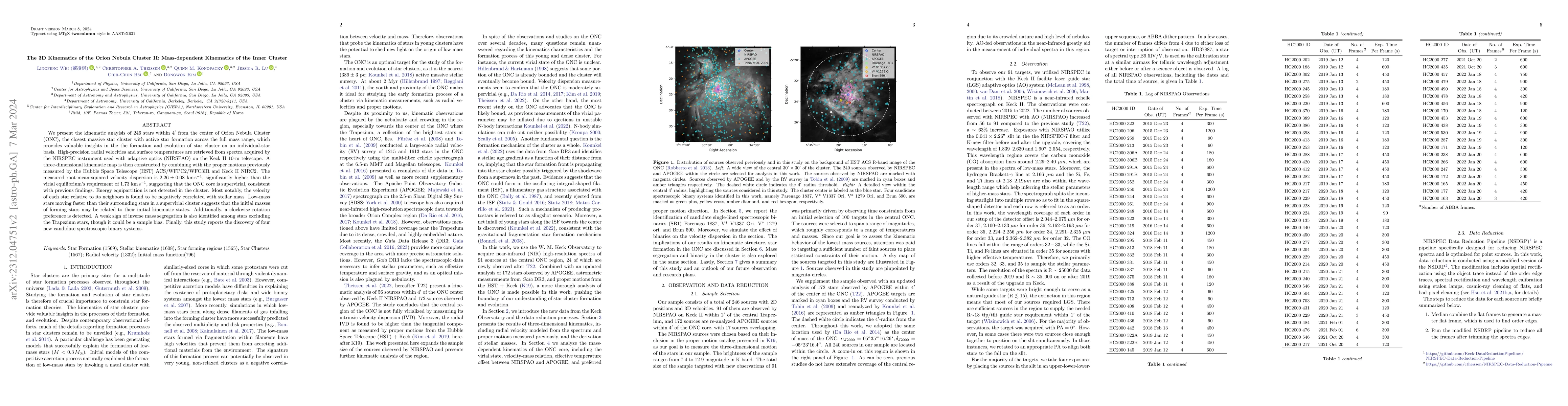 Thumbnail for The 3D Kinematics of the Orion Nebula Cluster II: Mass-dependent
  Kinematics of the Inner Cluster