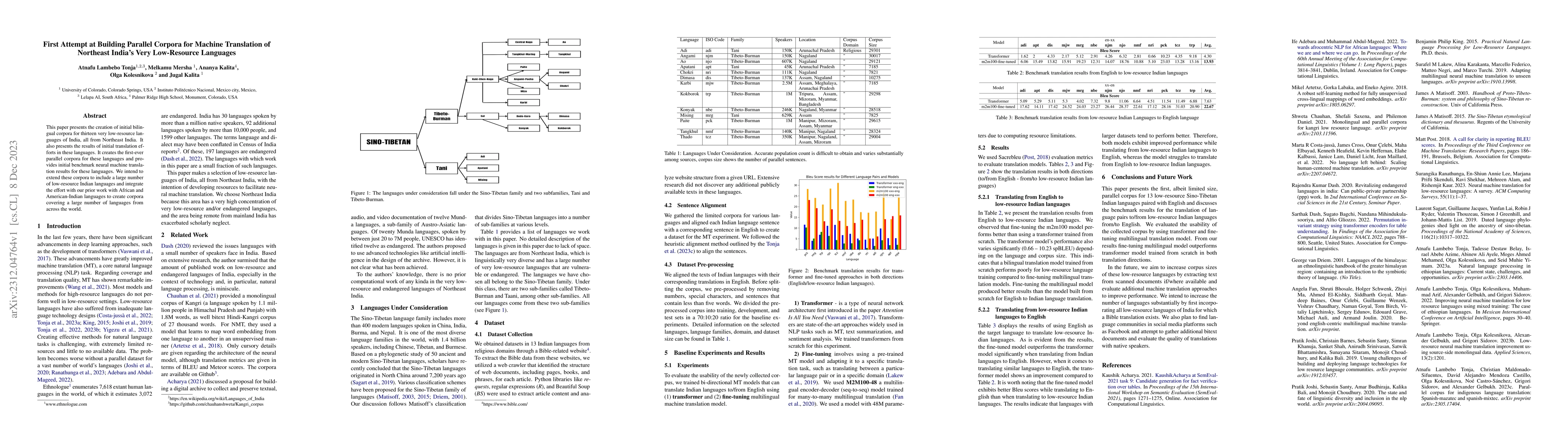 Thumbnail for First Attempt at Building Parallel Corpora for Machine Translation of
  Northeast India's Very Low-Resource Languages
