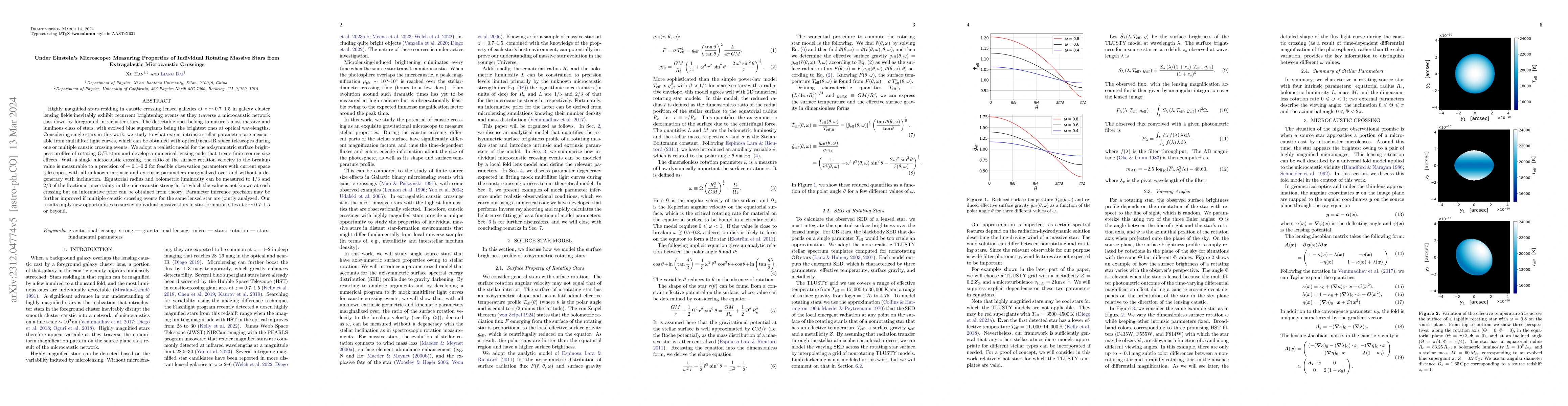 Thumbnail for Under Einstein's Microscope: Measuring Properties of Individual Rotating
  Massive Stars From Extragalactic Micro Caustic Crossings