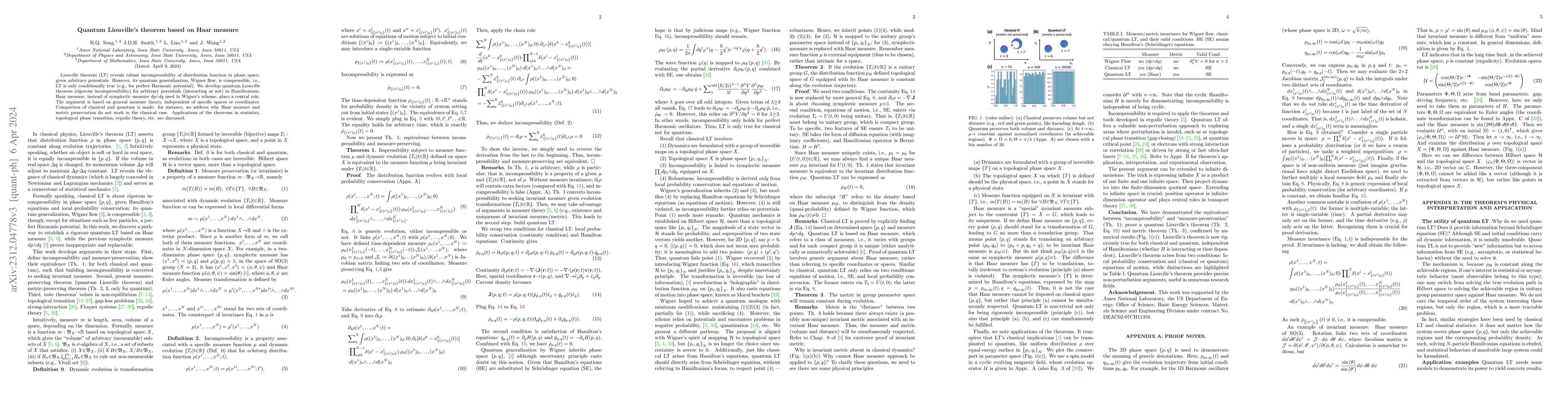 Thumbnail for Quantum Liouville's theorem based on Haar measure