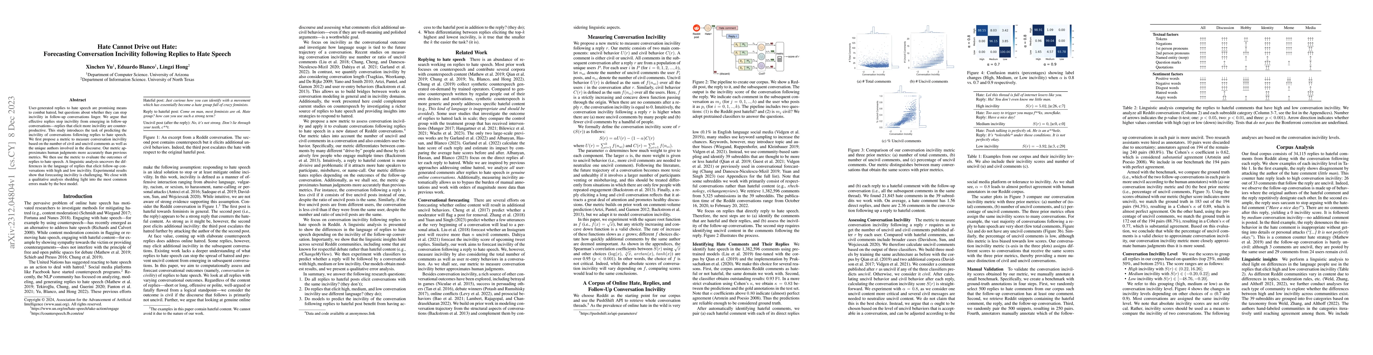 Thumbnail for Hate Cannot Drive out Hate: Forecasting Conversation Incivility
  following Replies to Hate Speech