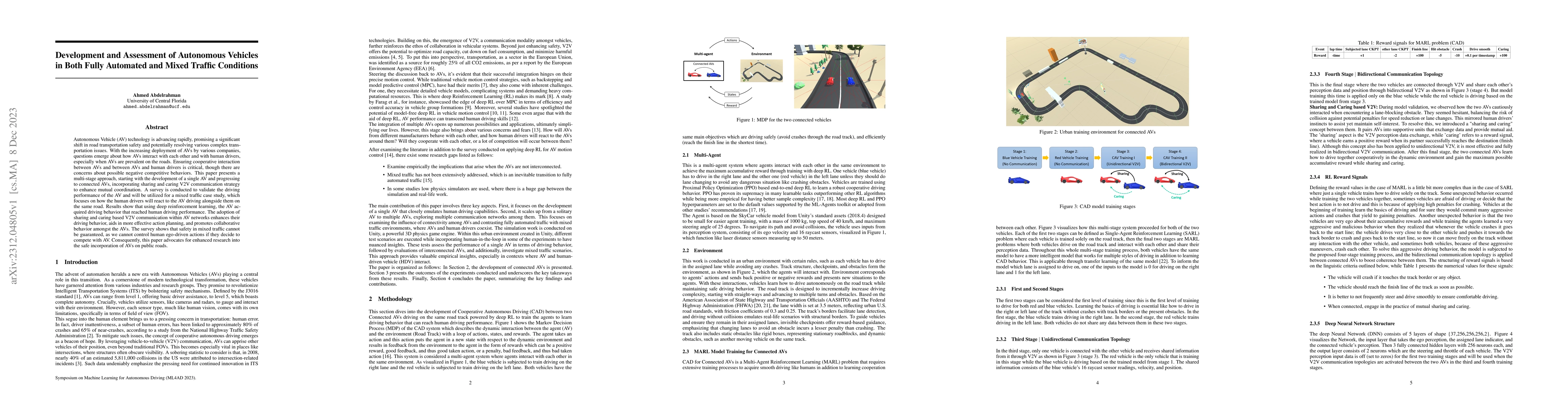 Thumbnail for Development and Assessment of Autonomous Vehicles in Both Fully
  Automated and Mixed Traffic Conditions