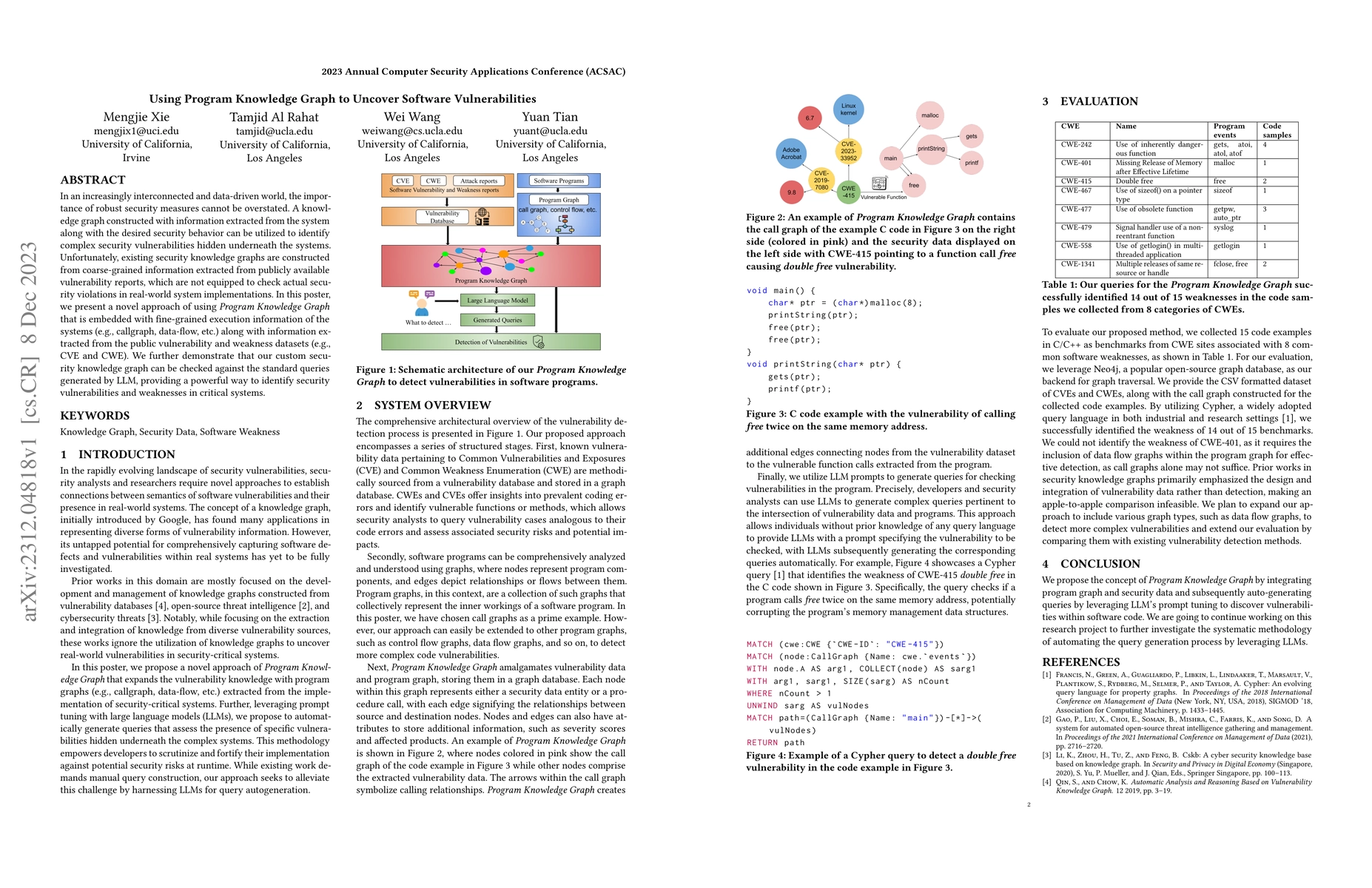 Thumbnail for Using Program Knowledge Graph to Uncover Software Vulnerabilities