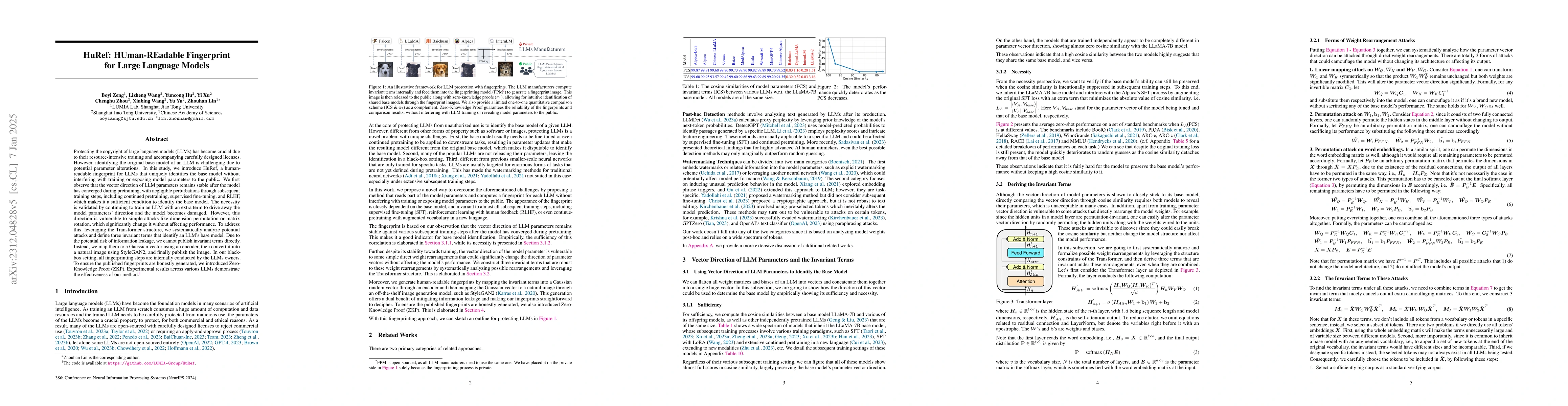 Thumbnail for Human-Readable Fingerprint for Large Language Models