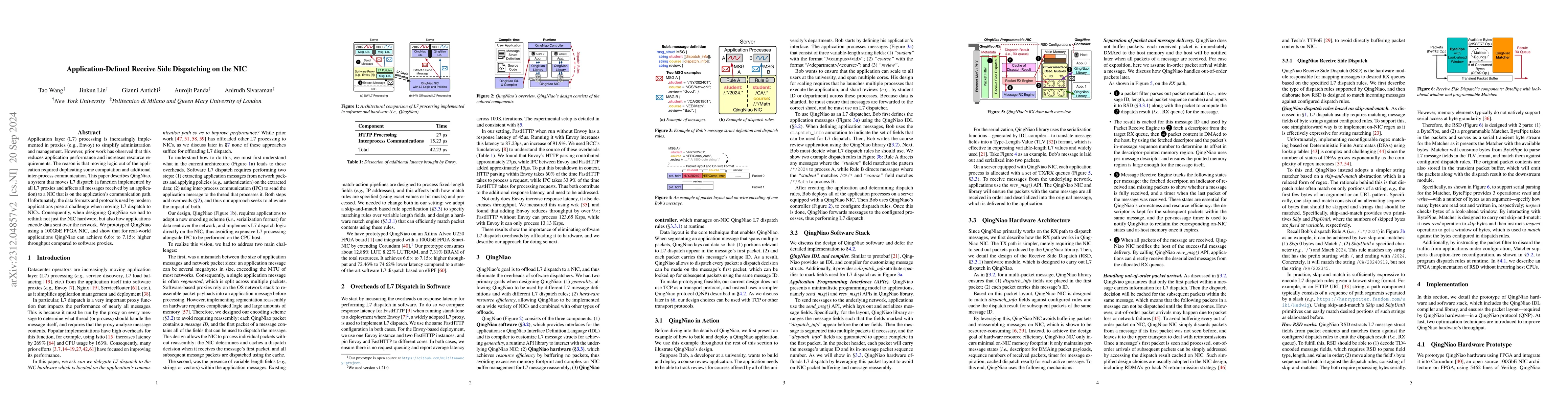 Thumbnail for Application-Defined Receive Side Dispatching on the NIC