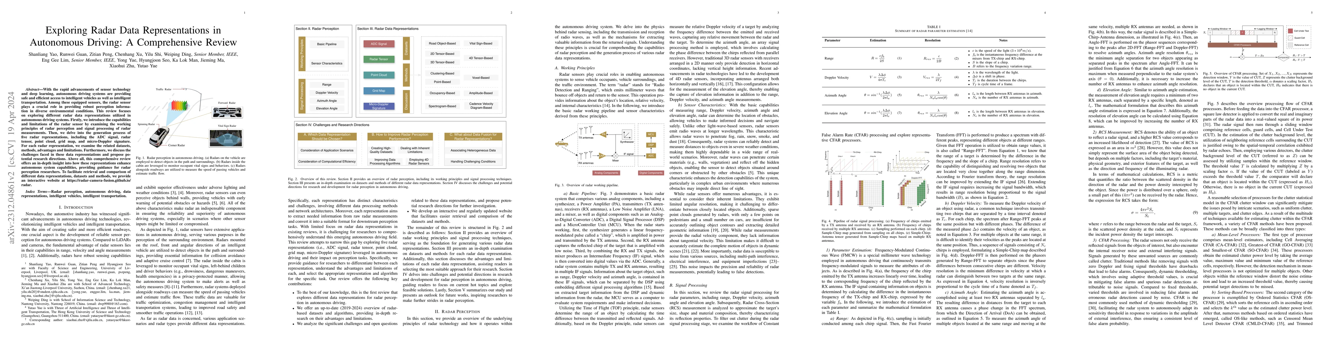 Thumbnail for Exploring Radar Data Representations in Autonomous Driving: A
  Comprehensive Review