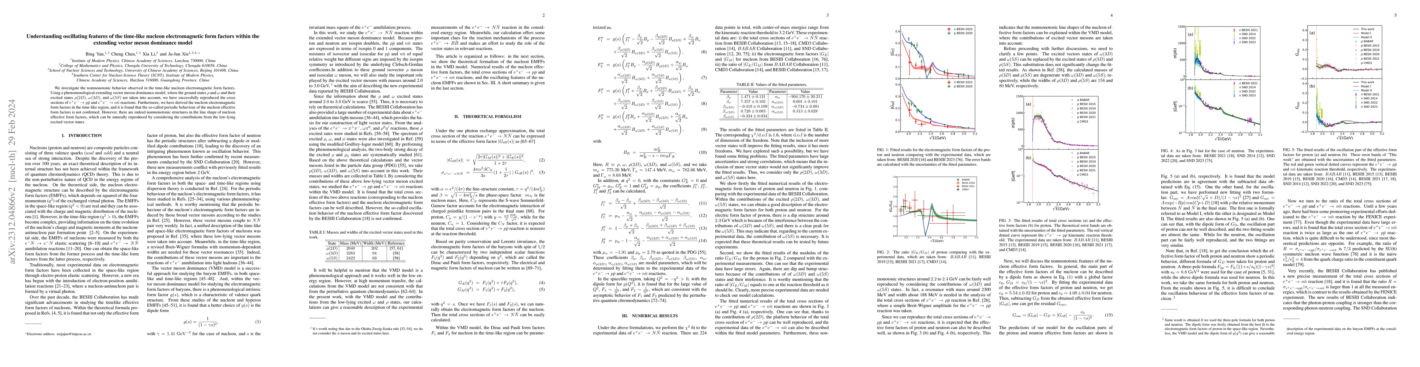 Thumbnail for Understanding oscillating features of the timelike nucleon
  electromagnetic form factors within the extending vector meson dominance
  model
