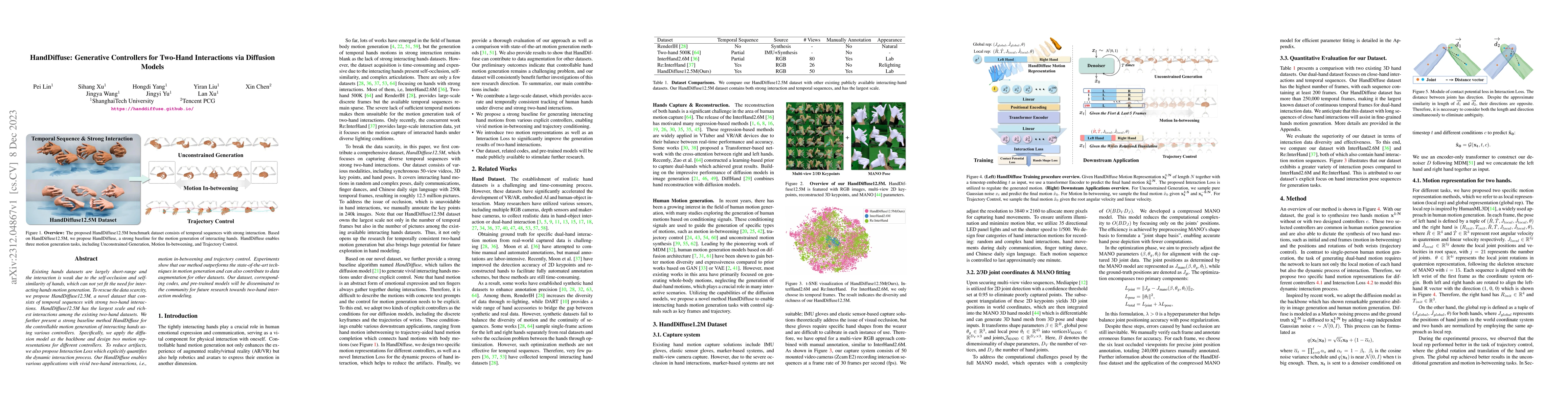 Thumbnail for HandDiffuse: Generative Controllers for Two-Hand Interactions via
  Diffusion Models