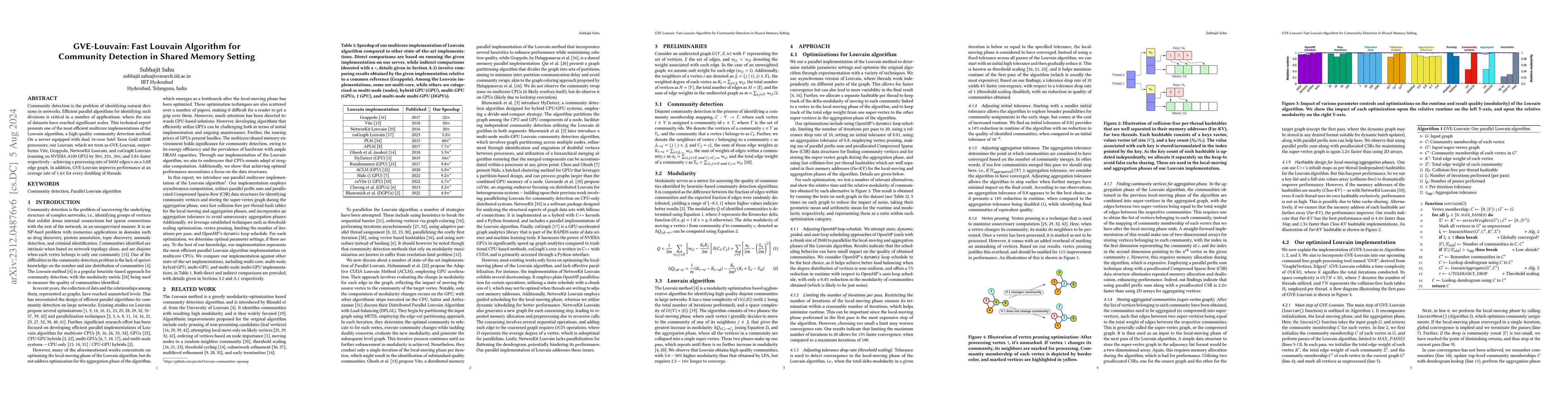 Thumbnail for GVE-Louvain: Fast Louvain Algorithm for Community Detection in Shared
  Memory Setting