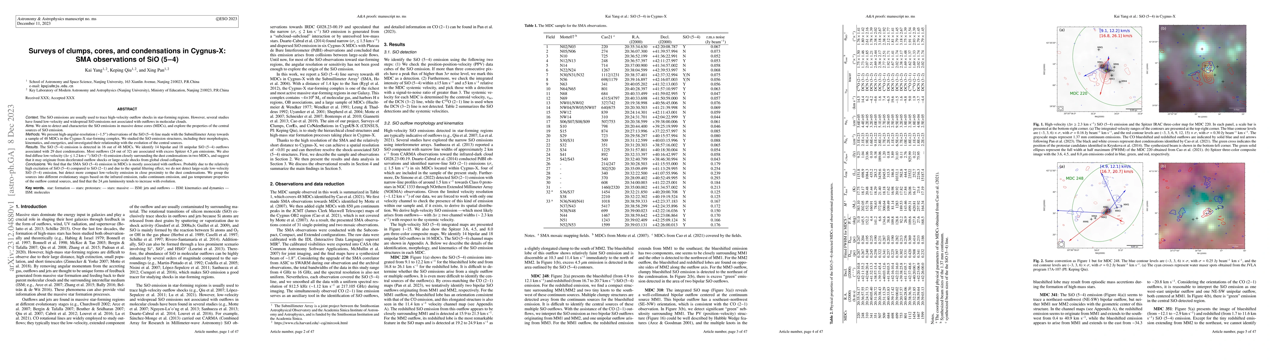 Thumbnail for Surveys of clumps, cores, and condensations in Cygnus-X: SMA
  observations of SiO (5$-$4)