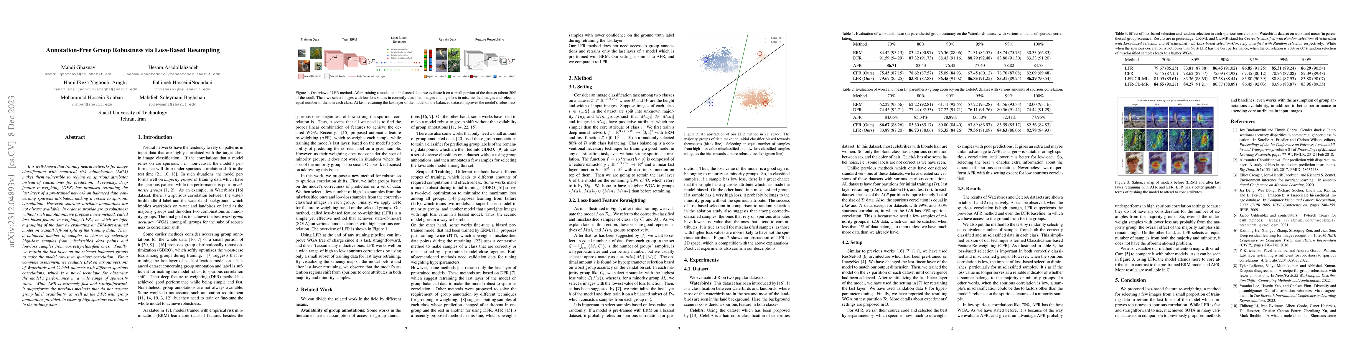 Thumbnail for Annotation-Free Group Robustness via Loss-Based Resampling