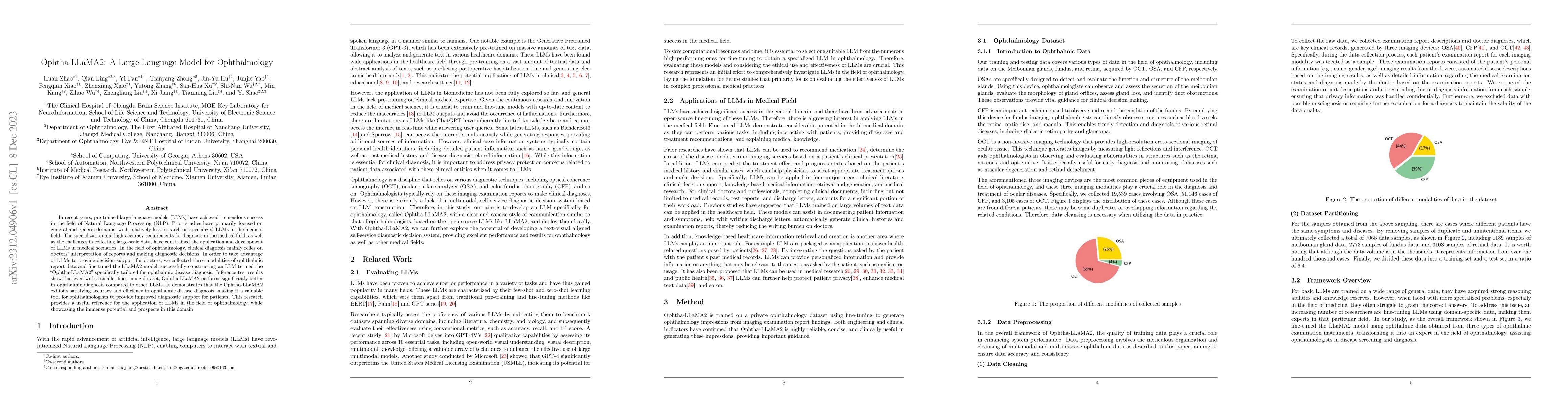 Thumbnail for Ophtha-LLaMA2: A Large Language Model for Ophthalmology