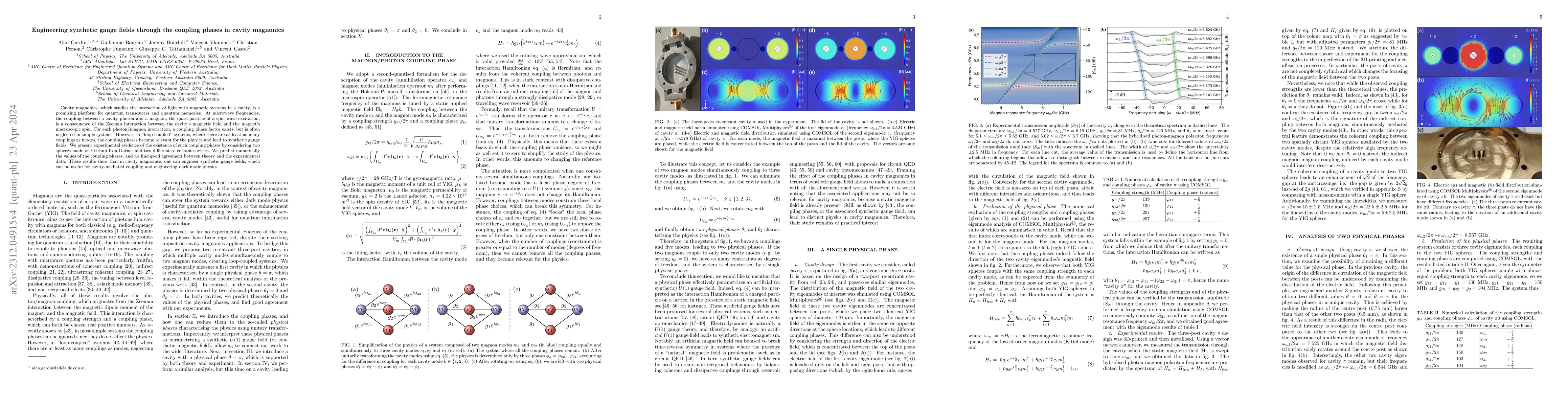 Thumbnail for Engineering synthetic gauge fields through the coupling phases in cavity
  magnonics