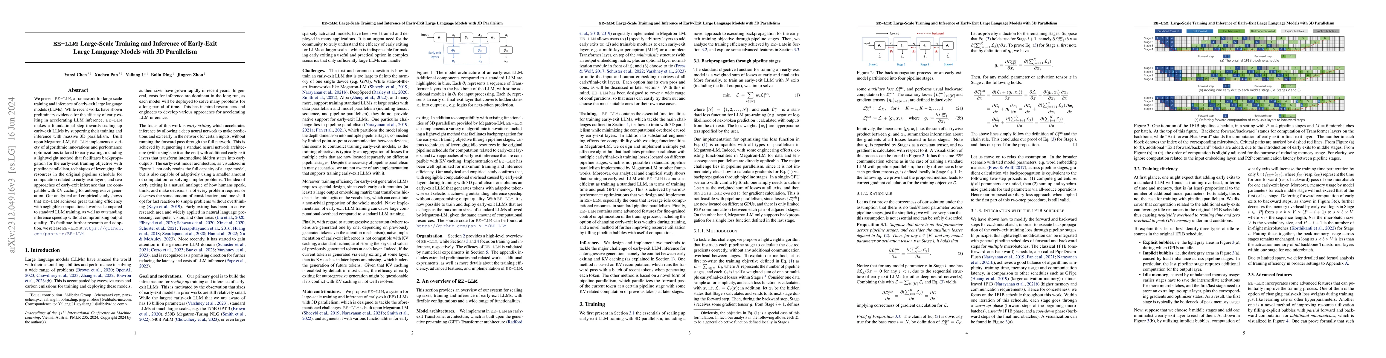 Thumbnail for EE-LLM: Large-Scale Training and Inference of Early-Exit Large Language
  Models with 3D Parallelism