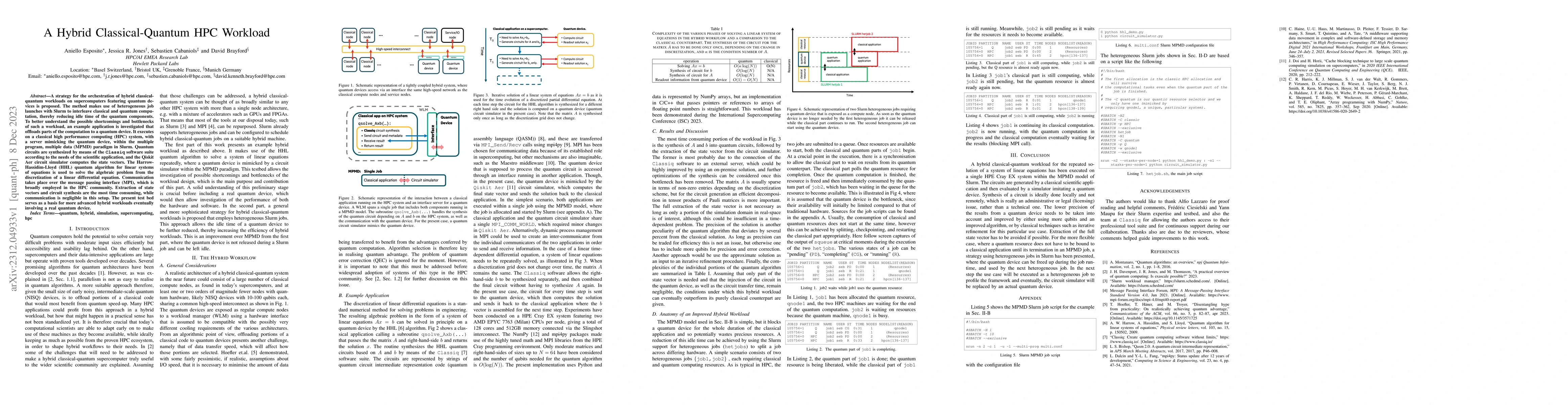 Thumbnail for A Hybrid Classical-Quantum HPC Workload
