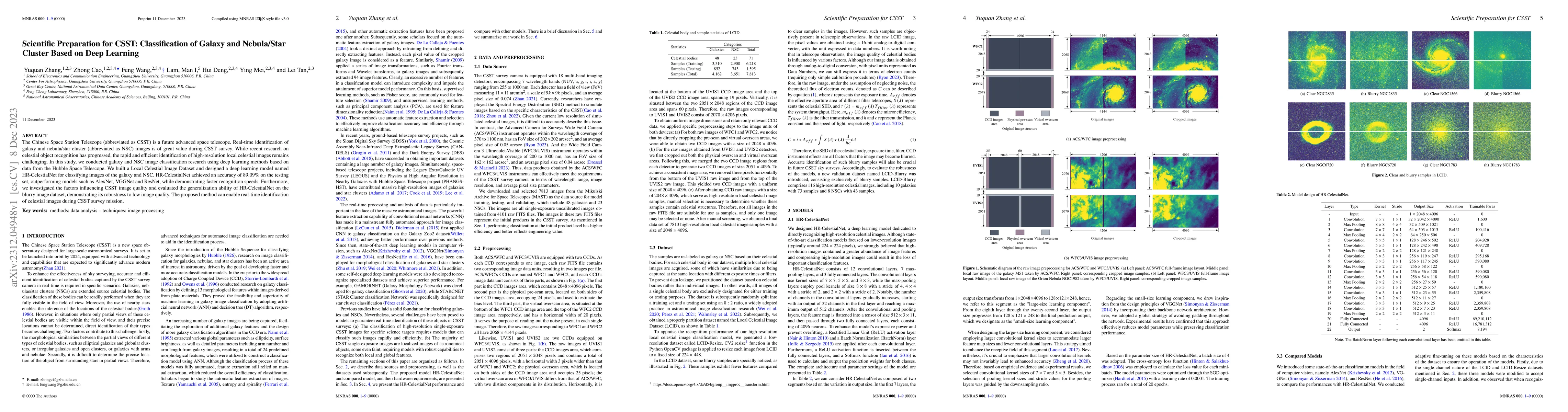 Thumbnail for Scientific Preparation for CSST: Classification of Galaxy and
  Nebula/Star Cluster Based on Deep Learning