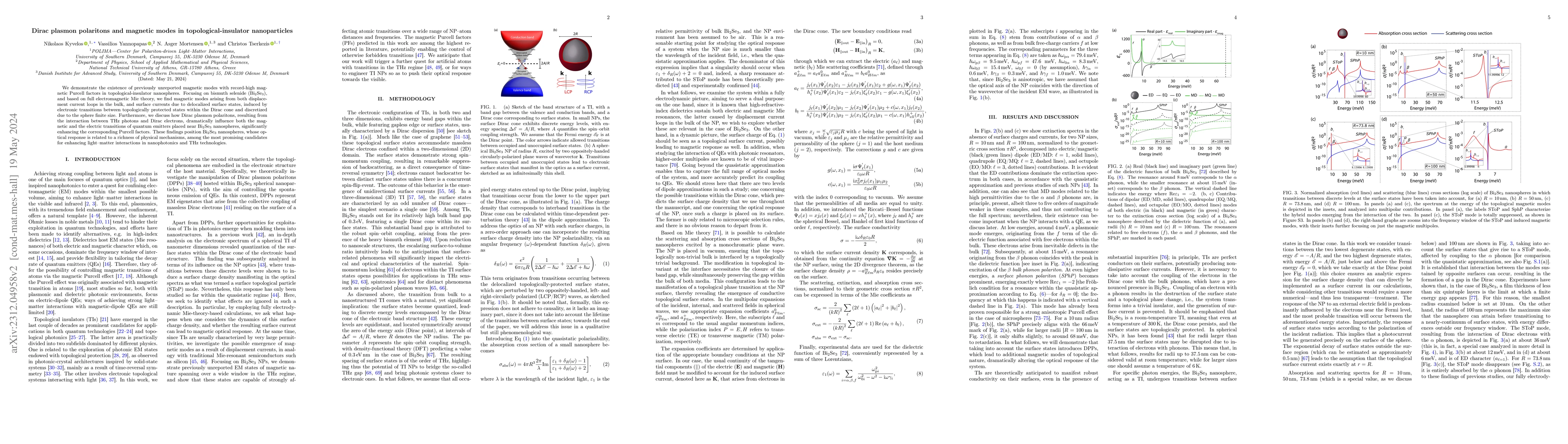 Thumbnail for Dirac plasmon polaritons and magnetic modes in topological-insulator
  nanoparticles