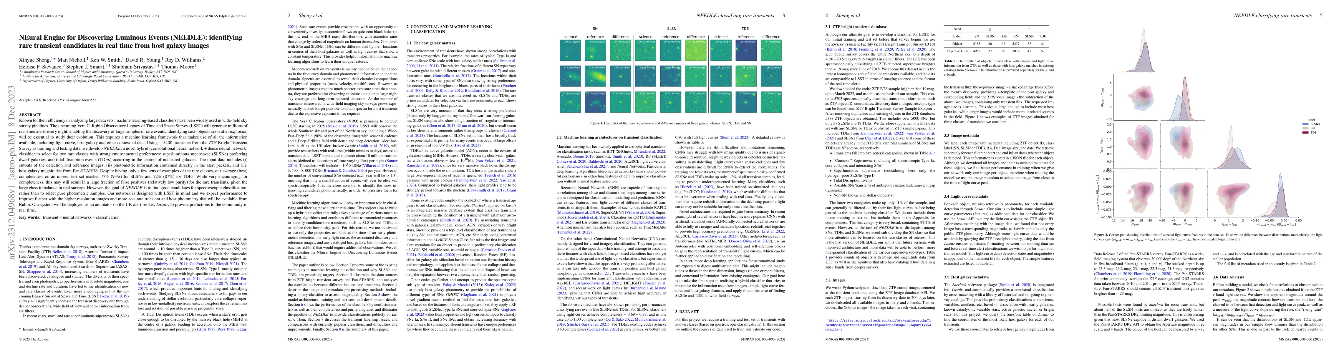 Thumbnail for NEural Engine for Discovering Luminous Events (NEEDLE): identifying rare
  transient candidates in real time from host galaxy images