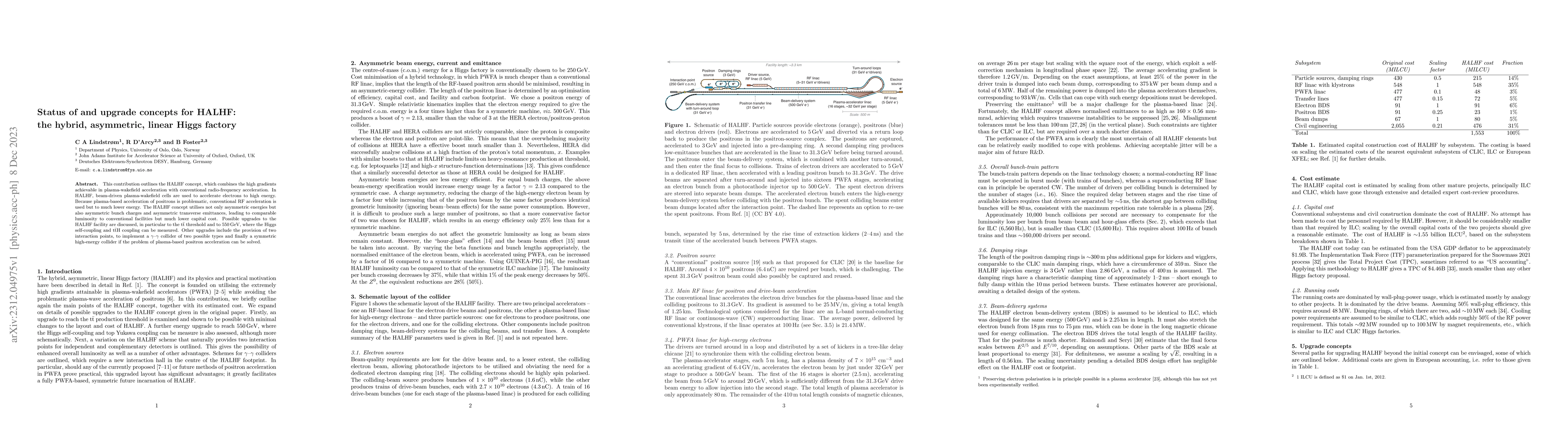 Thumbnail for Status of and upgrade concepts for HALHF: the hybrid, asymmetric, linear
  Higgs factory