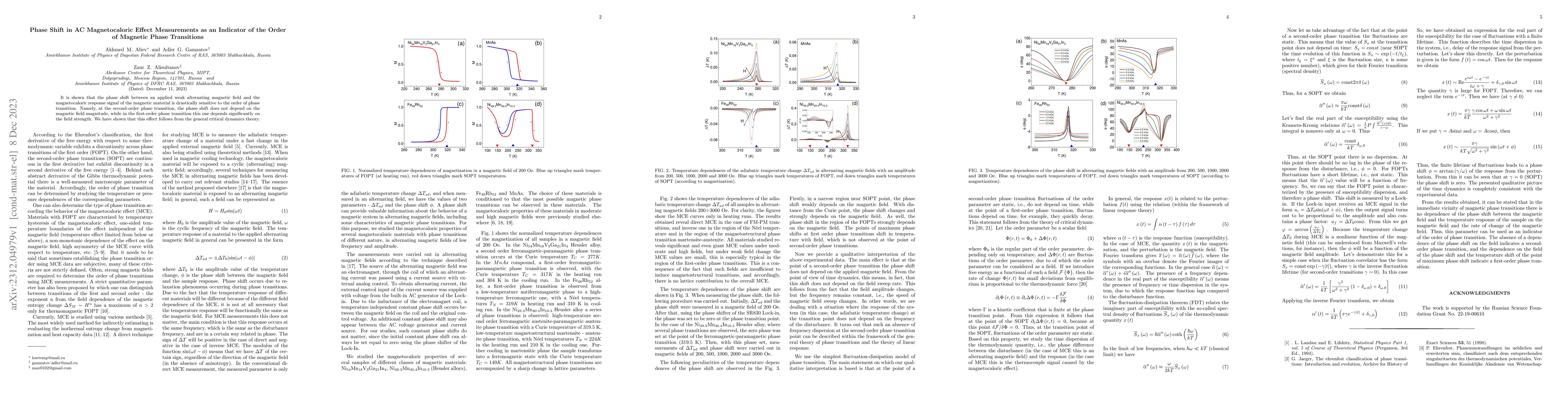 Thumbnail for Phase Shift in AC Magnetocaloric Effect Measurements as an Indicator of
  the Order of Magnetic Phase Transitions