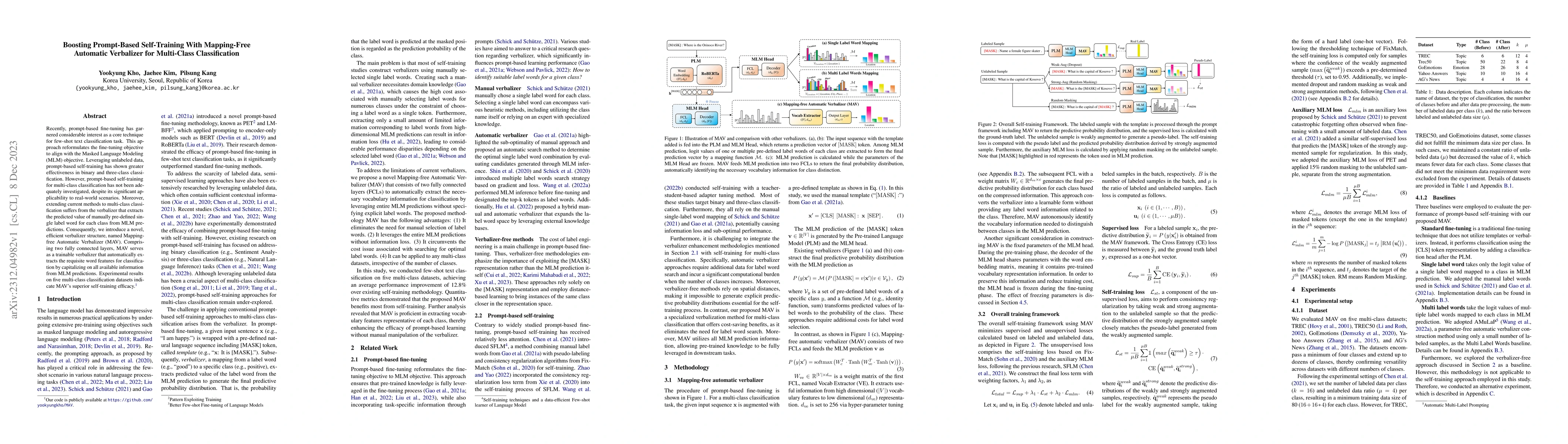Thumbnail for Boosting Prompt-Based Self-Training With Mapping-Free Automatic
  Verbalizer for Multi-Class Classification