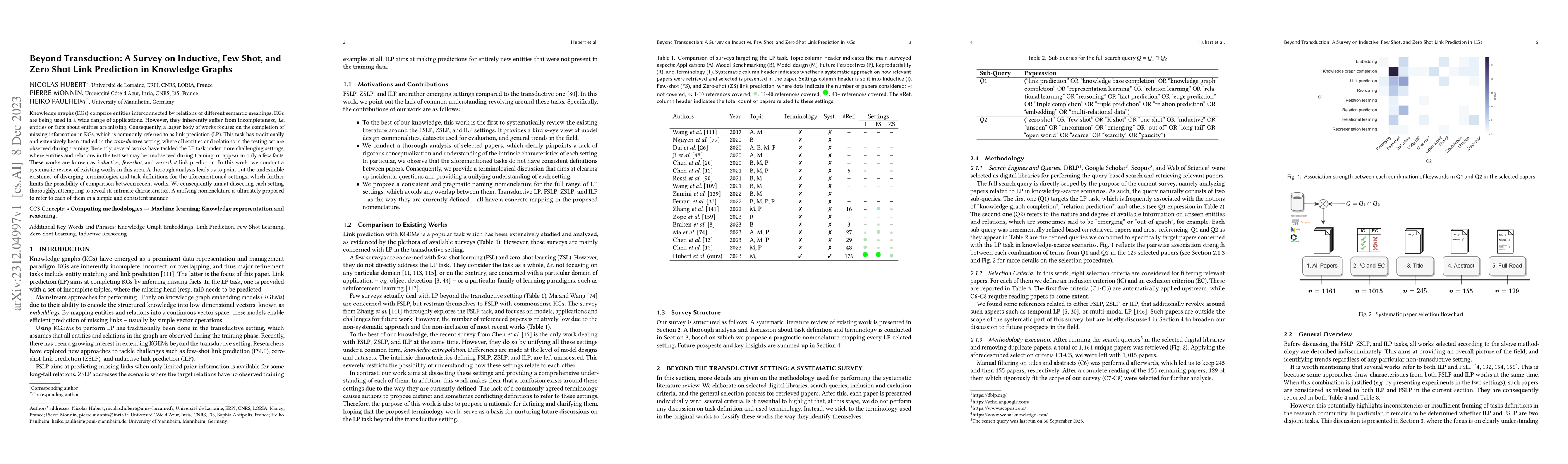 Thumbnail for Beyond Transduction: A Survey on Inductive, Few Shot, and Zero Shot Link
  Prediction in Knowledge Graphs