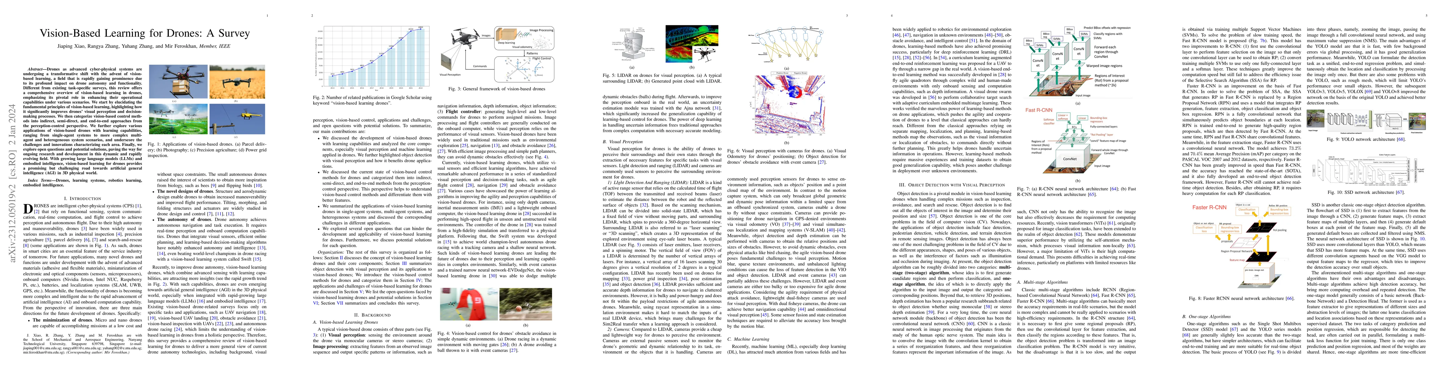 Thumbnail for Vision-based Learning for Drones: A Survey