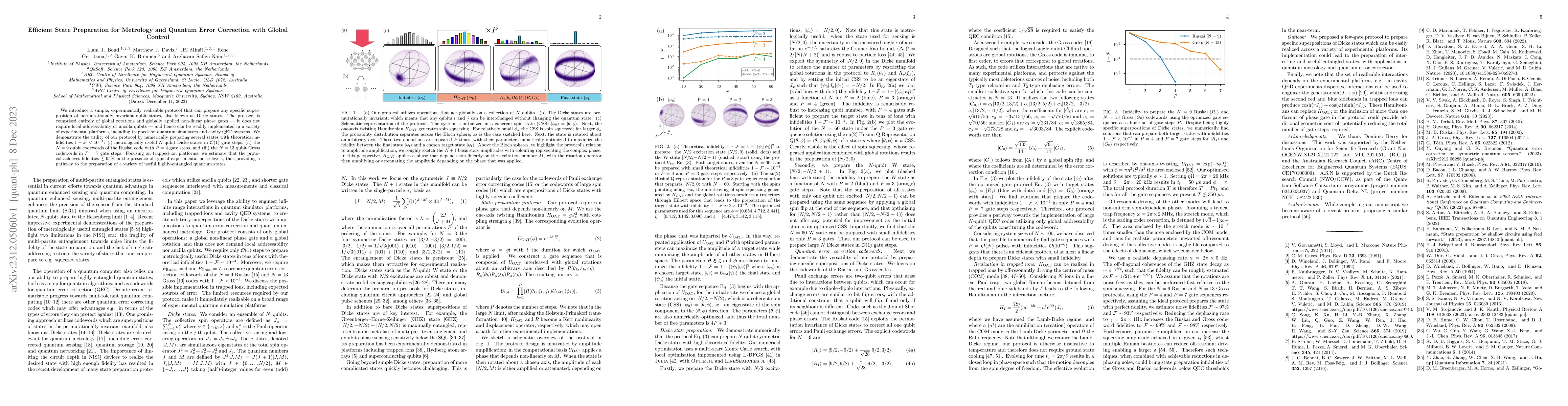 Thumbnail for Efficient State Preparation for Metrology and Quantum Error Correction
  with Global Control