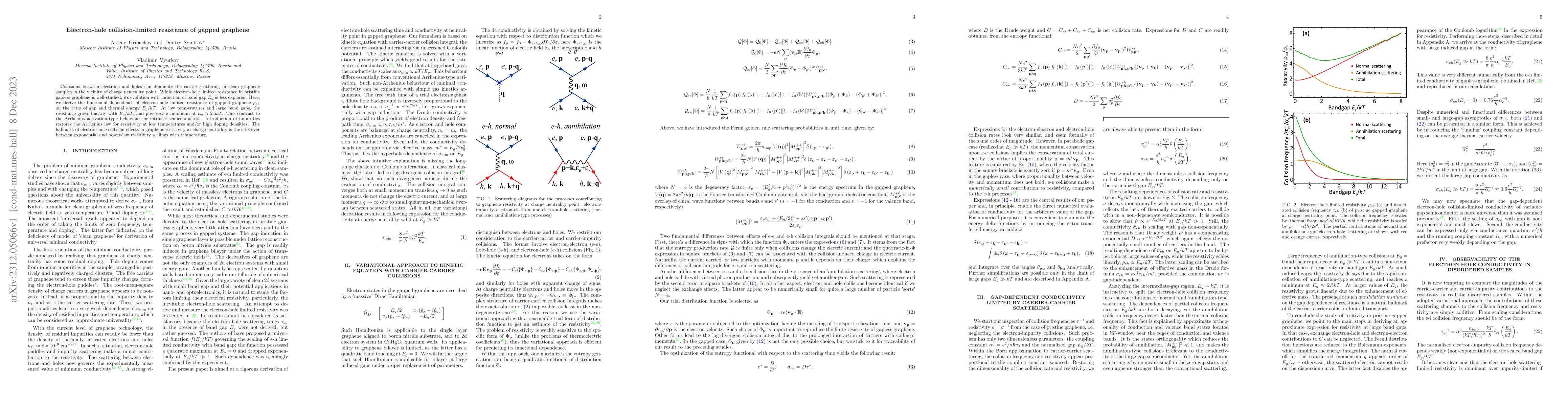 Thumbnail for Electron-hole collision-limited resistance of gapped graphene