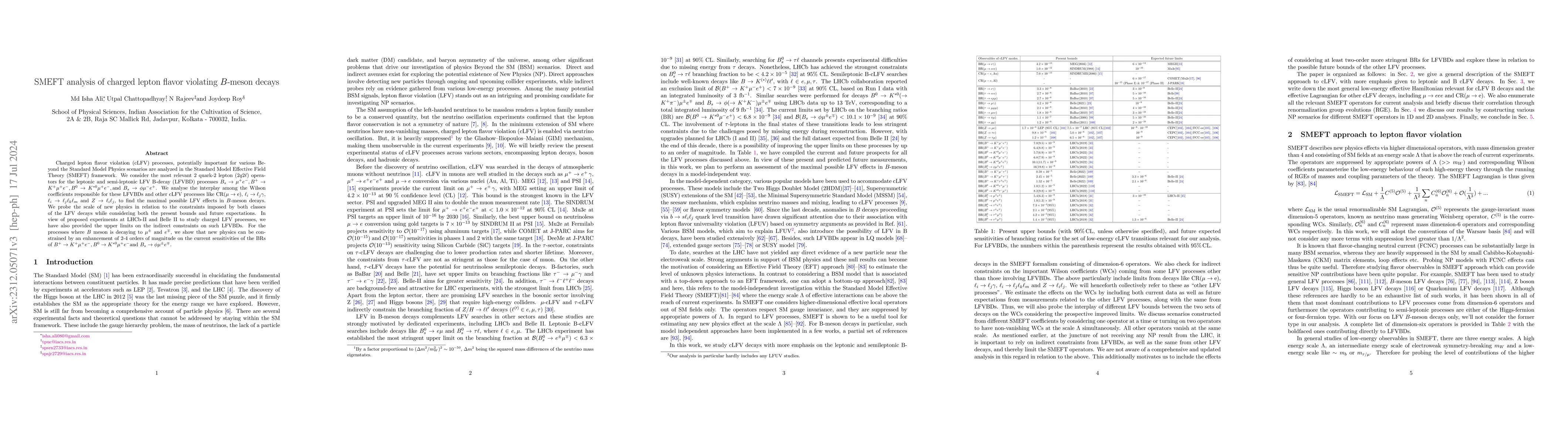 Thumbnail for SMEFT analysis of charged lepton flavor violating $B$-meson decays