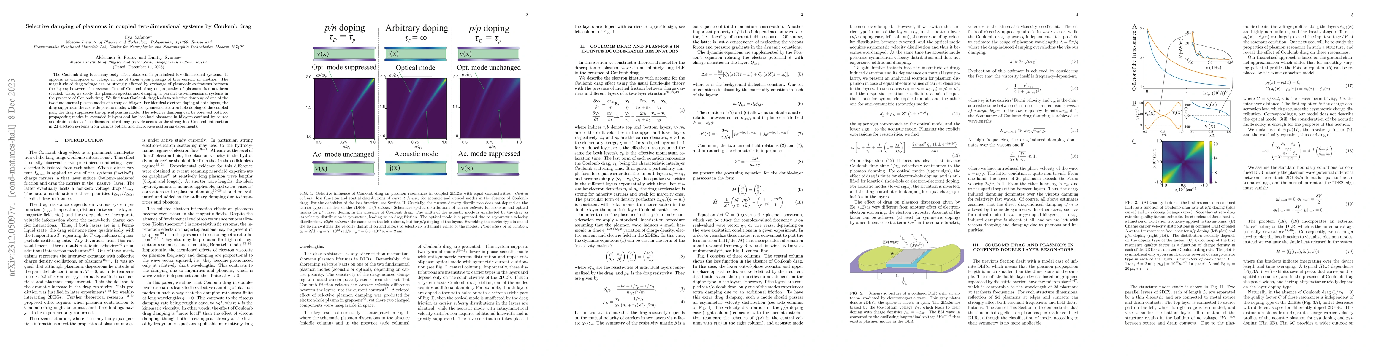 Thumbnail for Selective damping of plasmons in coupled two-dimensional systems by
  Coulomb drag
