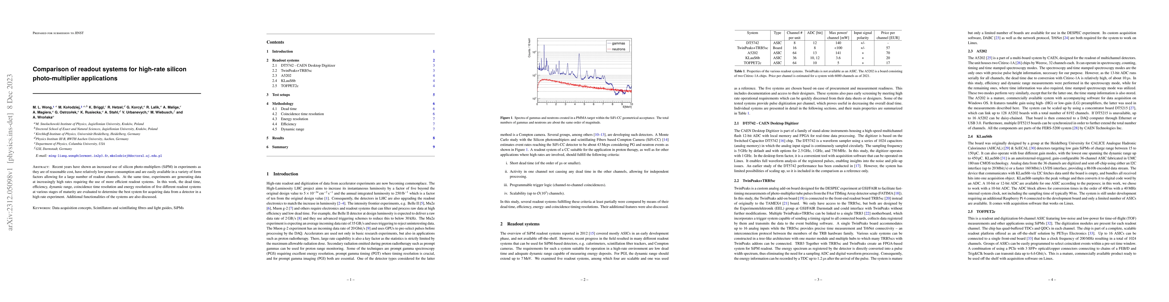 Thumbnail for Comparison of readout systems for high-rate silicon photo-multiplier
  applications