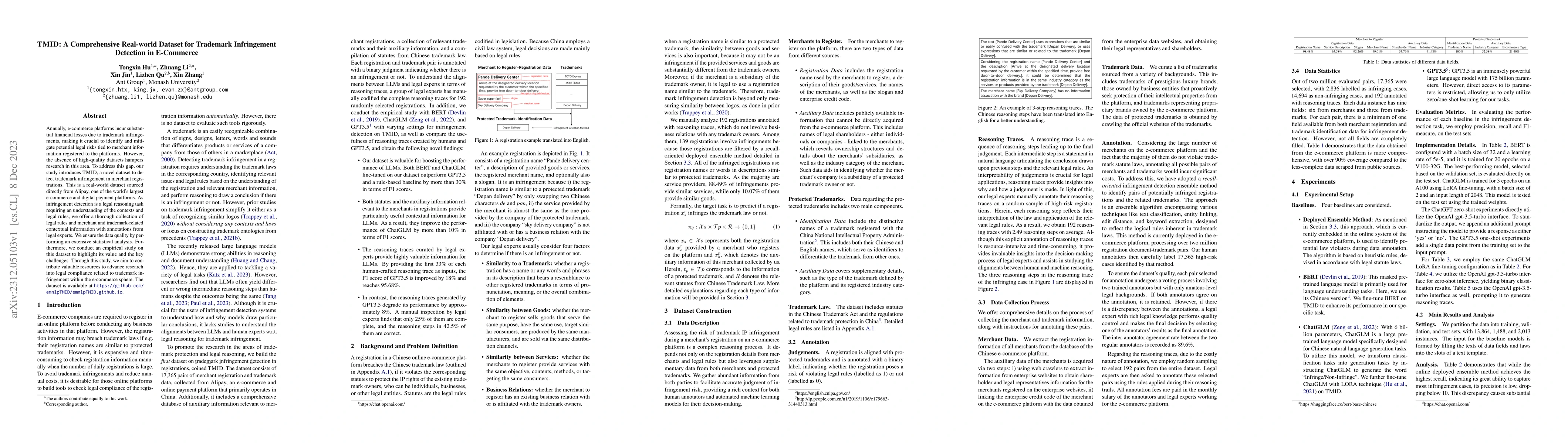 Thumbnail for TMID: A Comprehensive Real-world Dataset for Trademark Infringement
  Detection in E-Commerce
