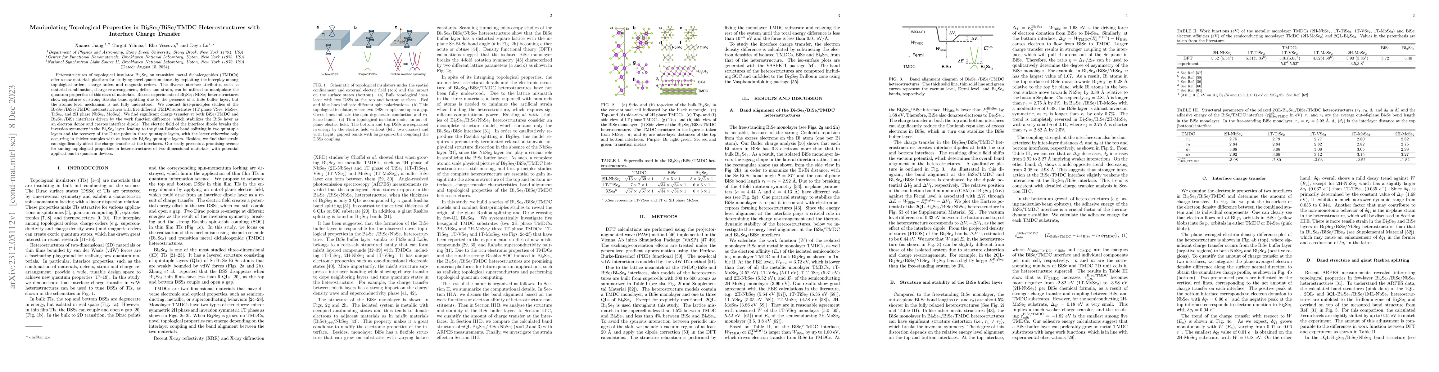 Thumbnail for Manipulating Topological Properties in Bi$_2$Se$_3$/BiSe/TMDC
  Heterostructures with Interface Charge Transfer