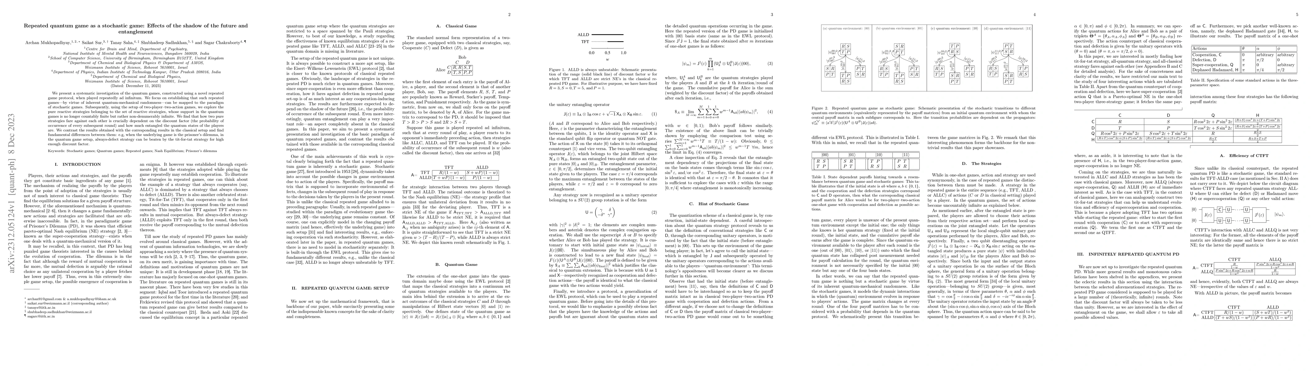 Thumbnail for Repeated quantum game as a stochastic game: Effects of the shadow of the
  future and entanglement