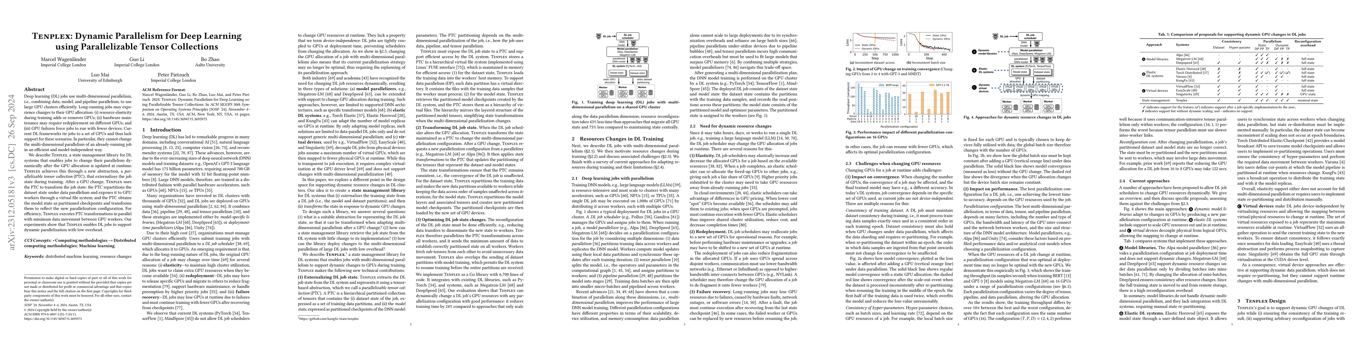 Thumbnail for Tenplex: Dynamic Parallelism for Deep Learning using Parallelizable
  Tensor Collections