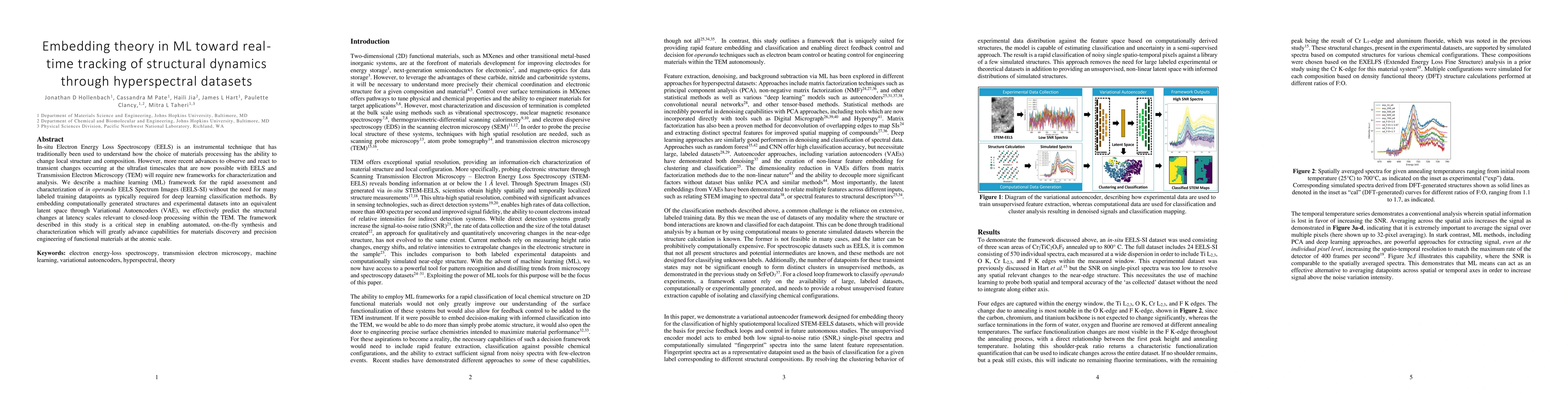 Thumbnail for Embedding theory in ML toward real-time tracking of structural dynamics
  through hyperspectral datasets
