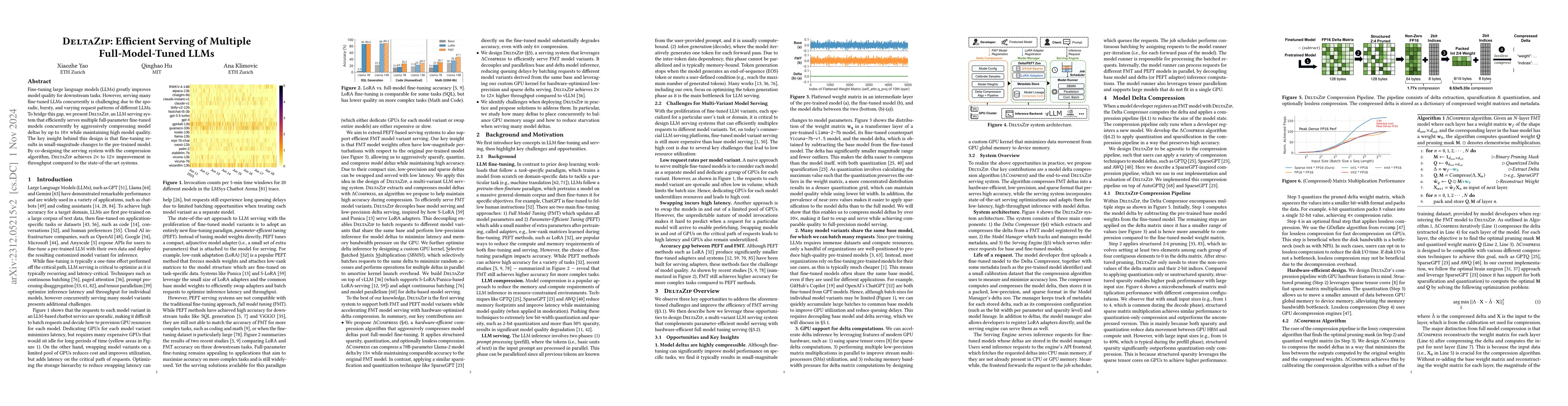 Thumbnail for DeltaZip: Multi-Tenant Language Model Serving via Delta Compression