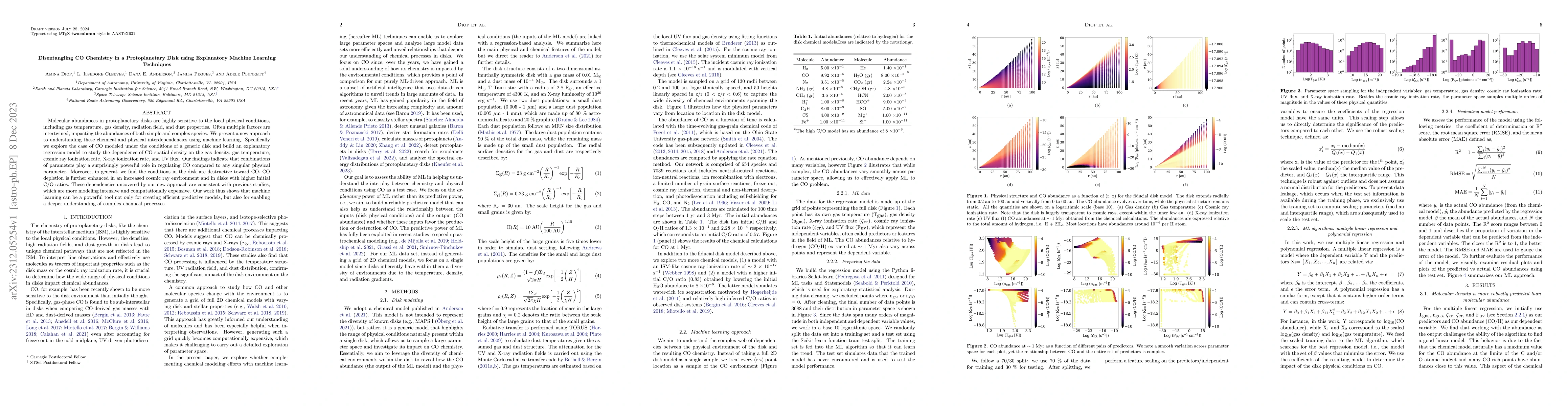 Thumbnail for Disentangling CO Chemistry in a Protoplanetary Disk Using Explanatory
  Machine Learning Techniques