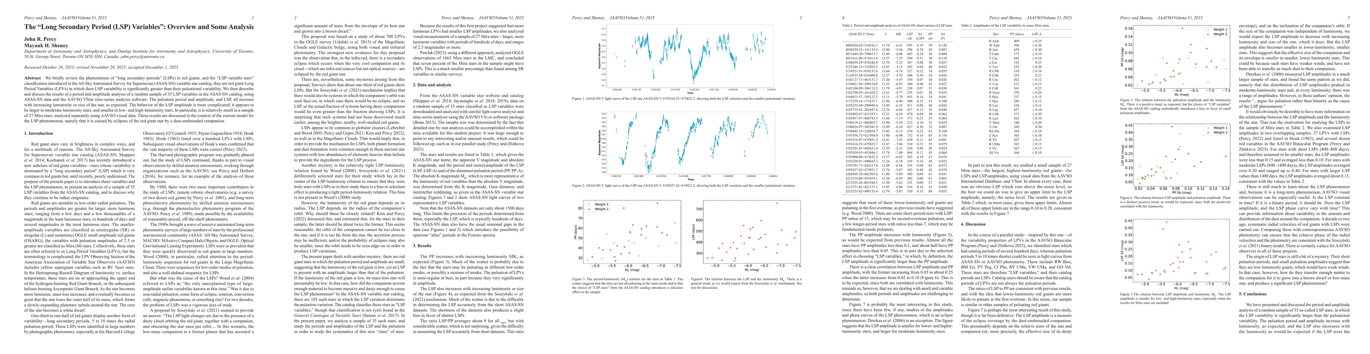 Thumbnail for The Long Secondary Period (LSP) Variables: Overview and Some Analysis