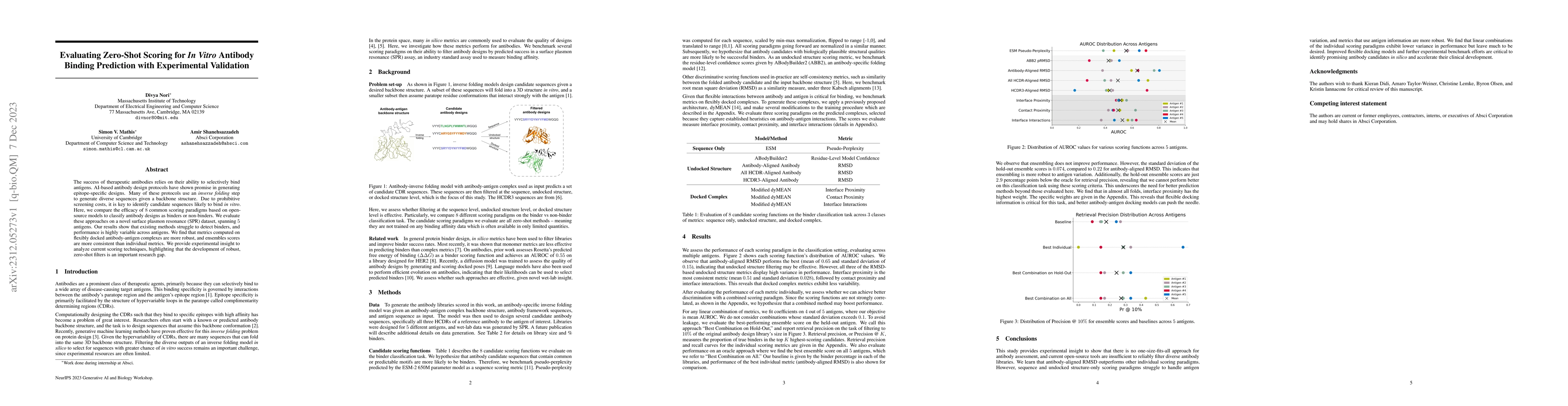 Thumbnail for Evaluating Zero-Shot Scoring for In Vitro Antibody Binding Prediction
  with Experimental Validation