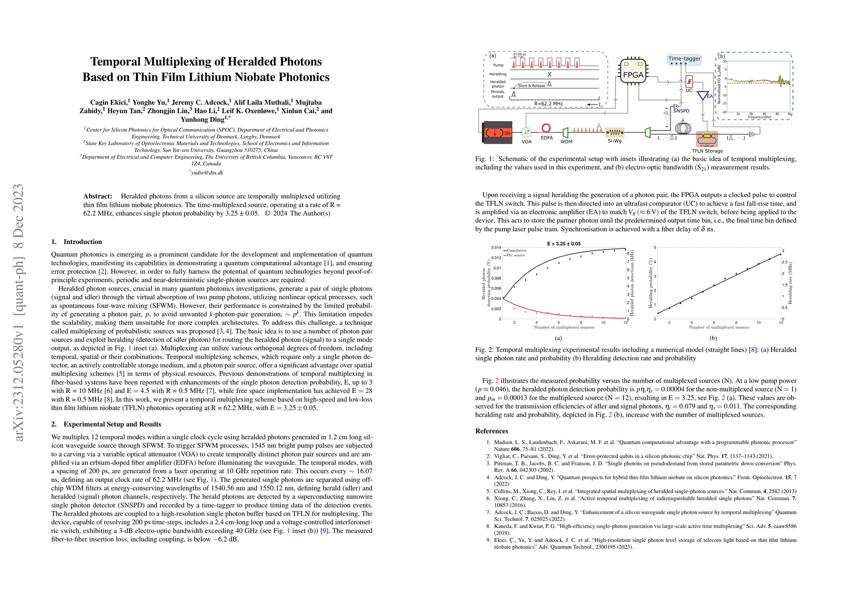 Thumbnail for Temporal Multiplexing of Heralded Photons Based on Thin Film Lithium
  Niobate Photonics