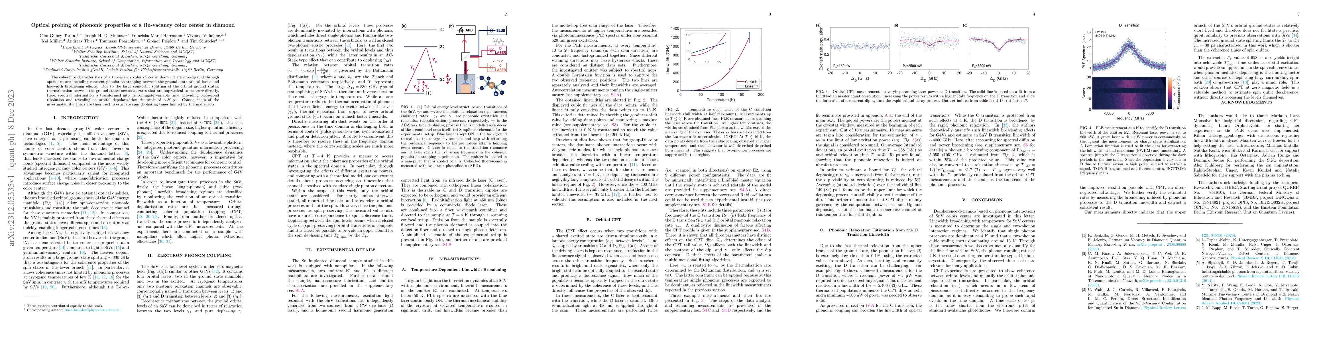 Thumbnail for Optical probing of phononic properties of a tin-vacancy color center in
  diamond