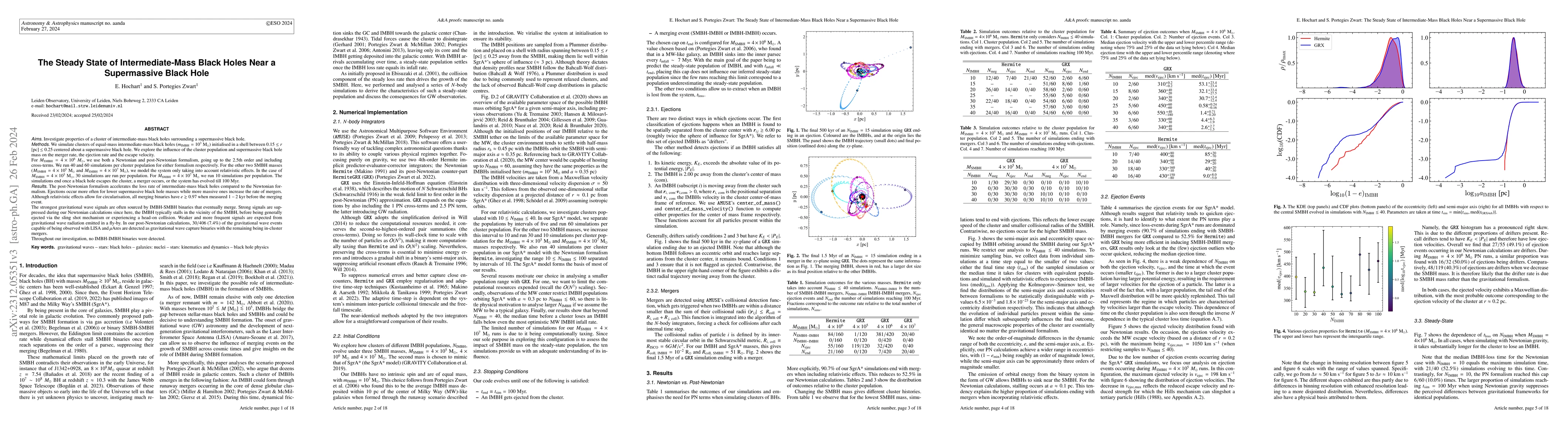 Thumbnail for The Steady State of Intermediate-Mass Black Holes Near a Supermassive
  Black Hole
