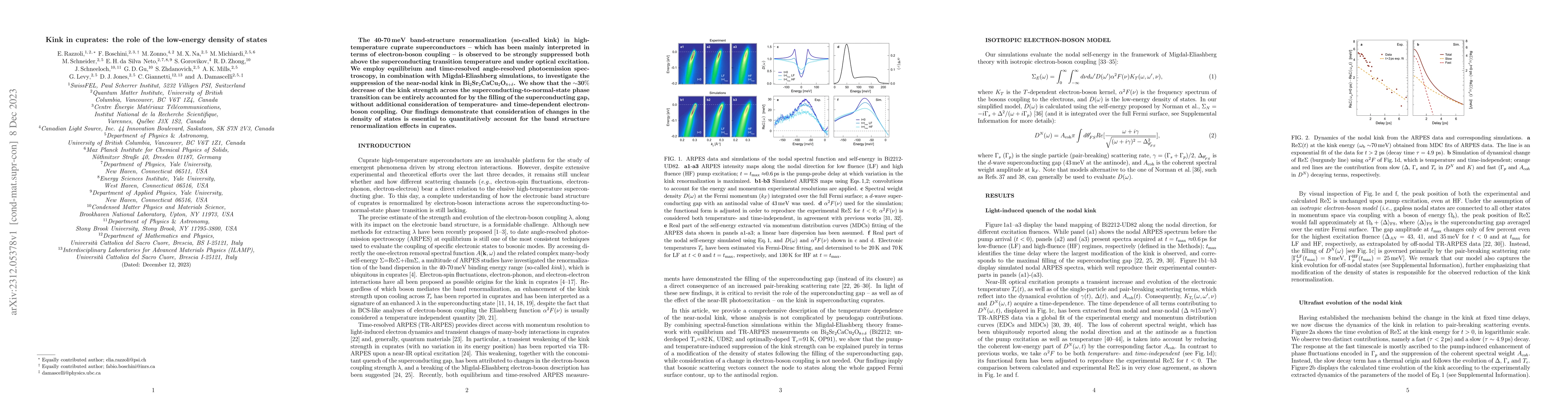 Thumbnail for Kink in cuprates: the role of the low-energy density of states