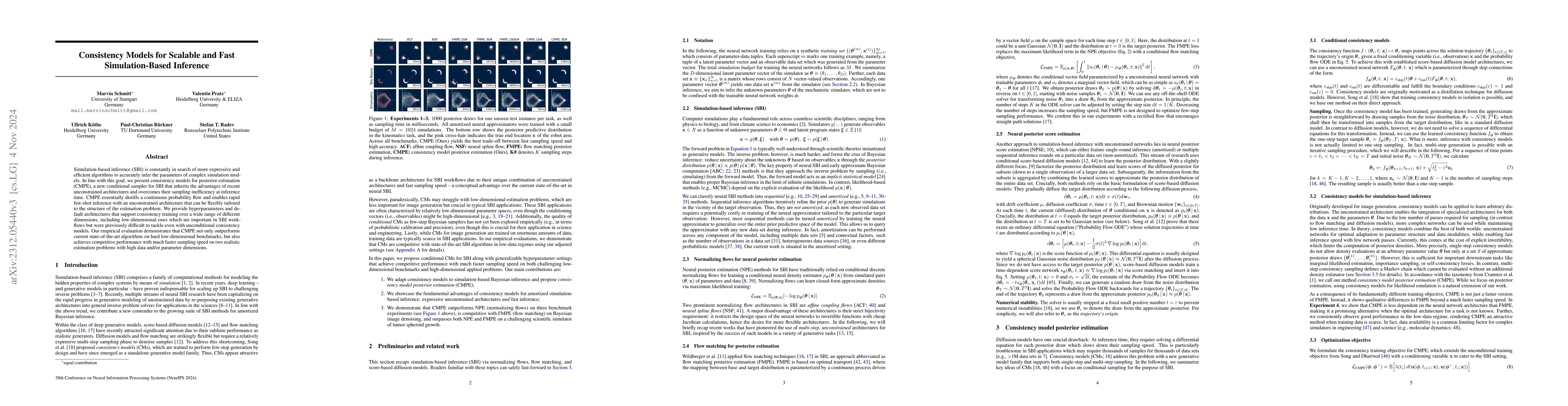 Thumbnail for Consistency Models for Scalable and Fast Simulation-Based Inference