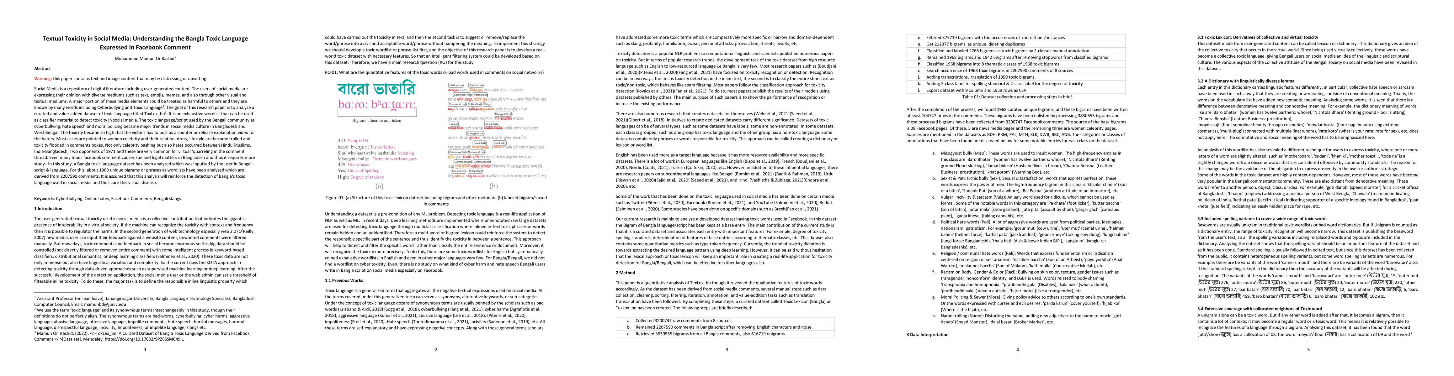 Thumbnail for Textual Toxicity in Social Media: Understanding the Bangla Toxic
  Language Expressed in Facebook Comment